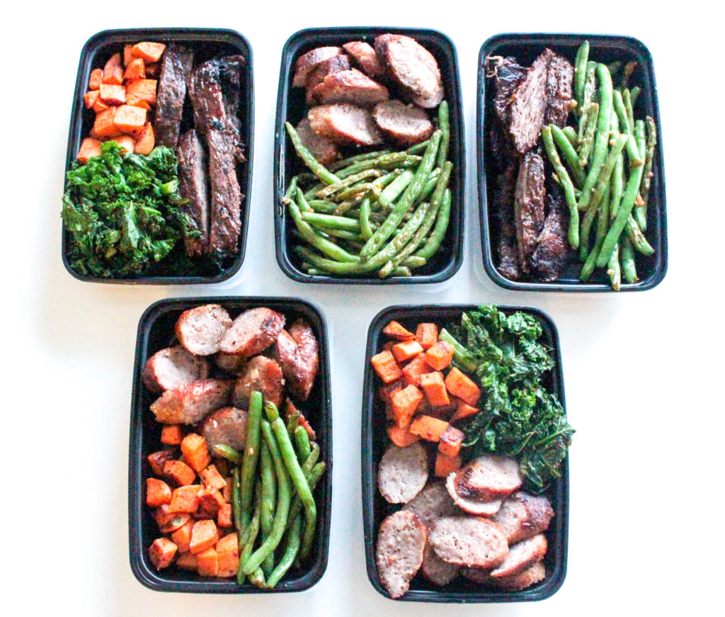 Meal Prep - I am Fitnessa